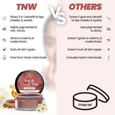 TNW - The Natural Wash: Lip & Cheek Tint - Columbus