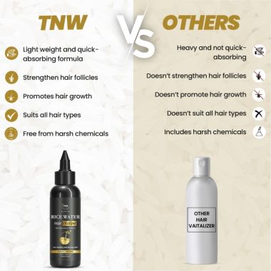 TNW - The Natural Wash: Hair Vitalizer For Healthy & Strong Hair - 50ml