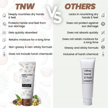 TNW - The Natural Wash: Hand & Foot Cream For Intense Care & Nourishment - 50gm