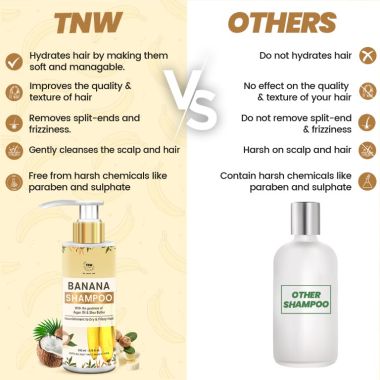 TNW - The Natural Wash: Banana Shampoo (Anti-Frizz Shampoo) - 200ml