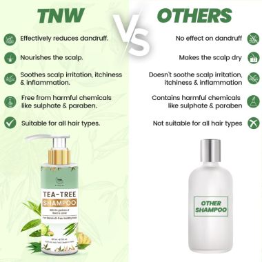 TNW - The Natural Wash: Tea Tree Shampoo For Dandruff-Free Healthy Hair - 200ml