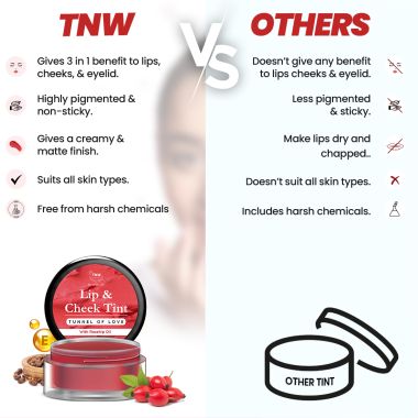 TNW - The Natural Wash: Lip & Cheek Tint - Tunnel Of Love