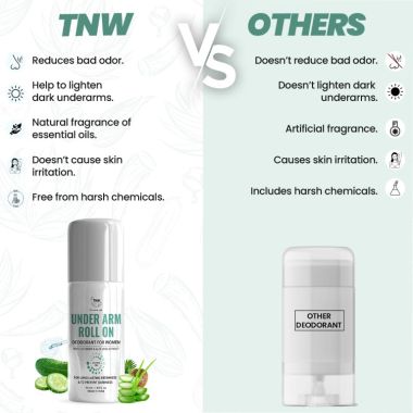 TNW - The Natural Wash: Underarm Roll On Deodorant For Women (Prevents Darkness) - 50ml