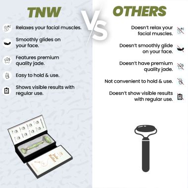 TNW - The Natural Wash: Jade Roller For Improving Skin Texture - Green