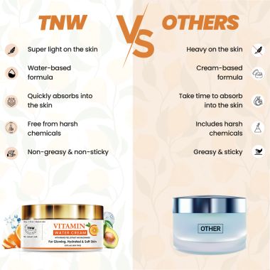 TNW - The Natural Wash: Vitamin C Water Cream For Glowing, Hydrated & Soft Skin - 50gm