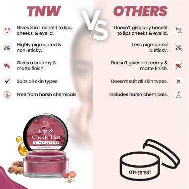 TNW - The Natural Wash: Lip & Cheek Tint - Crazy Coaster