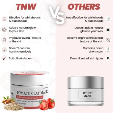 TNW - The Natural Wash: Tomato Clay Mask For Blackheads, Whiteheads & Glow - 50gm