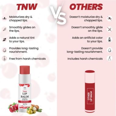 TNW - The Natural Wash: Pomegranate Tinted Lip Balm - 6gm