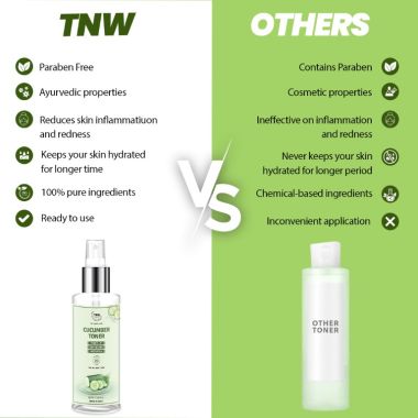 TNW - The Natural Wash: Cucumber Toner (Toner & Makeup Remover) - 100ml