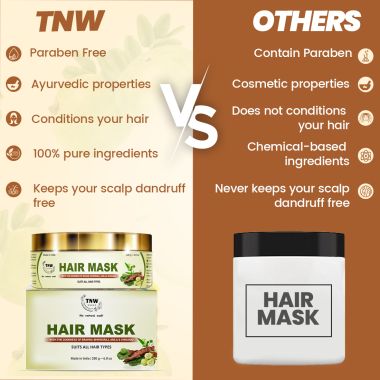 TNW - The Natural Wash: Amla Hair Mask With Brahmi & Shikakai - 200gm