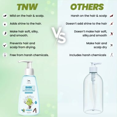 TNW - The Natural Wash: Baby Shampoo For Soft & Smooth Hair - 150ml
