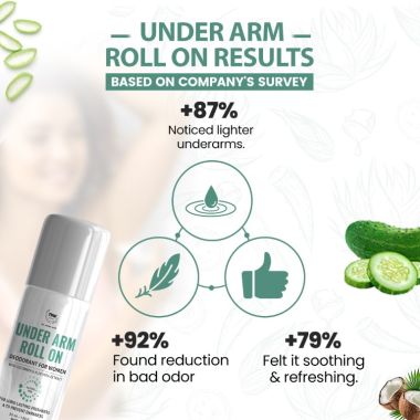 TNW - The Natural Wash: Underarm Roll On Deodorant For Women (Prevents Darkness) - 50ml