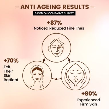 TNW - The Natural Wash: Anti-Aging Face Serum (Fights All Signs Of Ageing) - 30ml