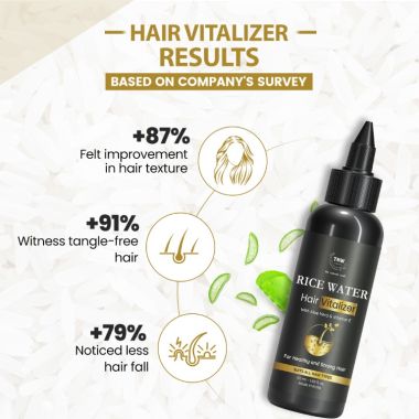 TNW - The Natural Wash: Hair Vitalizer For Healthy & Strong Hair - 50ml