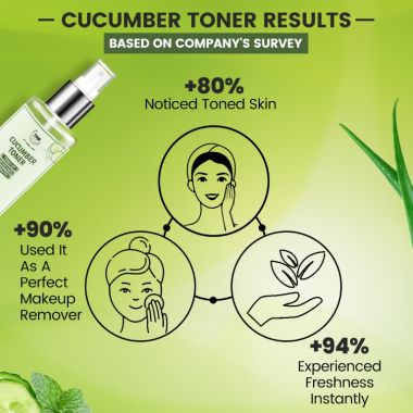 TNW - The Natural Wash: Cucumber Toner (Toner & Makeup Remover) - 100ml