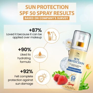 TNW - The Natural Wash: Sun Protection SPF 50 Spray (Safeguards From UVA & UVB) - 100ml