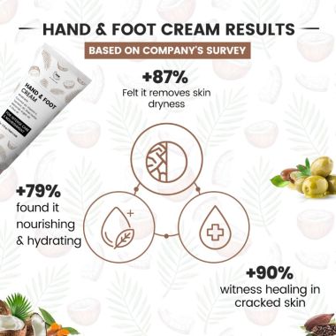 TNW - The Natural Wash: Hand & Foot Cream For Intense Care & Nourishment - 50gm