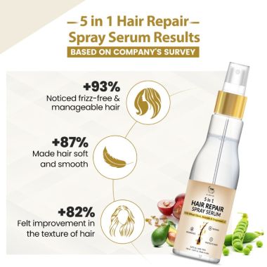 TNW - The Natural Wash: 5 In 1 Hair Repair Spray Serum For Frizz-Free & Manageable Hair - 100ml