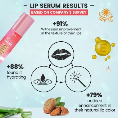 TNW - The Natural Wash: Lip Serum For Soft & Hydrated Lips - 10ml