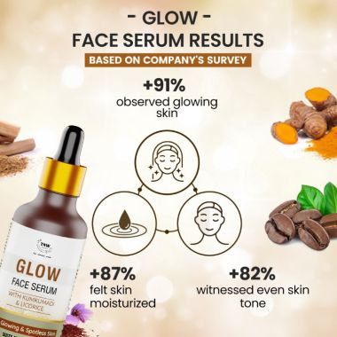 TNW - The Natural Wash: Glow Serum For Glowing & Spotless Skin - 30ml