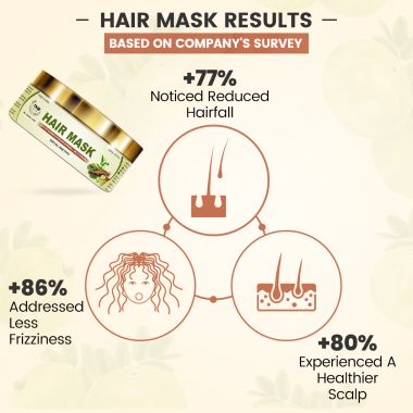 TNW - The Natural Wash: Amla Hair Mask With Brahmi & Shikakai - 200gm