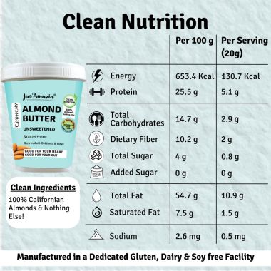 Jus Amazin: CRUNCHY Almond Butter - Unsweetened - 1 kg