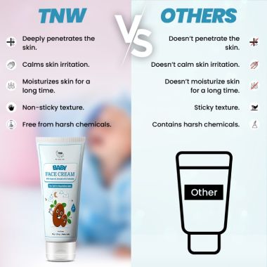 TNW - The Natural Wash: Baby Face Cream For Soft & Nourished Skin - 50gm