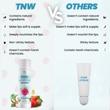 TNW - The Natural Wash: Baby Lip Balm For Nourishing Dry Lips - 6gm