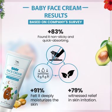 TNW - The Natural Wash: Baby Face Cream For Soft & Nourished Skin - 50gm