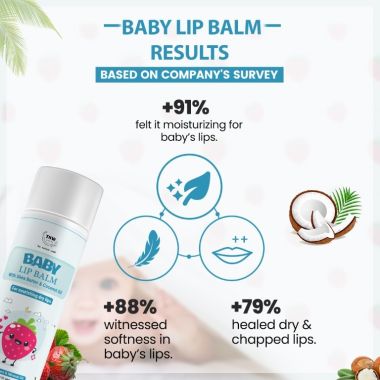 TNW - The Natural Wash: Baby Lip Balm For Nourishing Dry Lips - 6gm