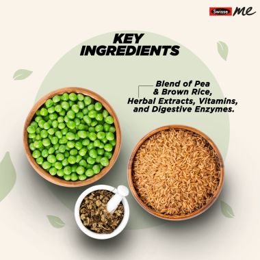 Swisse: Plant Protein - 500 gm