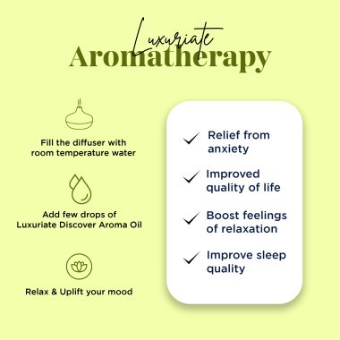Luxuriate : Green Tea Aroma Oil -15ml
