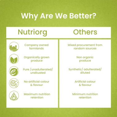 Nutriorg: Amla Juice - 1000 ml