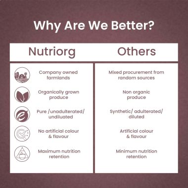 Nutriorg: Noni Juice - 500 ml