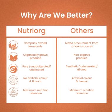 Nutriorg: Sea Buckthorn Juice - 500 ml