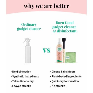 Born Good: Plant-based Electronics & Gadget Disinfectant & Cleaner Kit  - 100ml