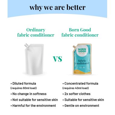 Born Good: Plant Based Fabric Conditioner (Softener)  Refill - 1 Ltr