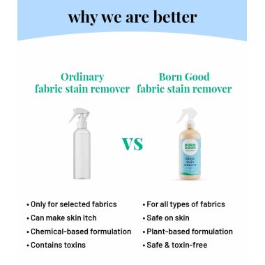 Born Good: Stain remover  - 500ml