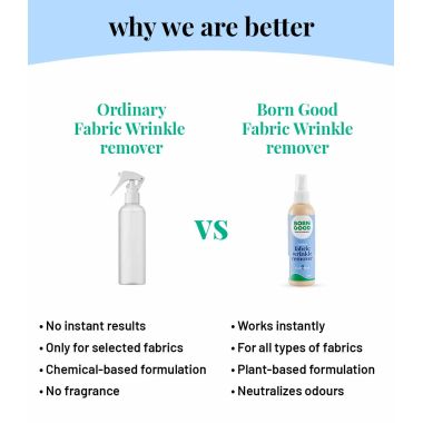 Born Good: Fabric Wrinkle Remover - Plant-Based & Safe - 100ml
