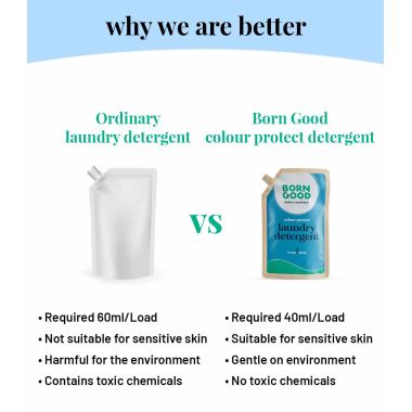 Born Good: Plant Based Colour Protect Liquid Detergent Refill - 1 Ltr
