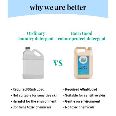 Born Good: Plant Based Colour Protect Liquid Detergent  - 5 Ltr