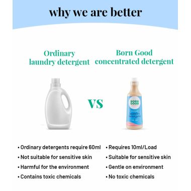 Born Good: Plant Based Concentrated Liquid Detergent  - 1 Ltr