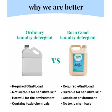 Born Good: Plant Based Anti Microbial Liquid Detergent  - 5 Ltr