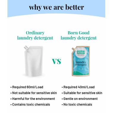 Born Good: Plant Based Anti Microbial Liquid Detergent Refill - 1 Ltr