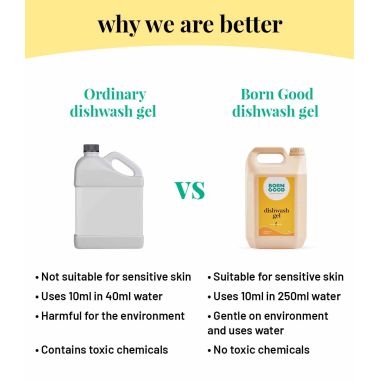 Born Good: Natural Low Foaming Dishwash Liquid  - 5 Ltr