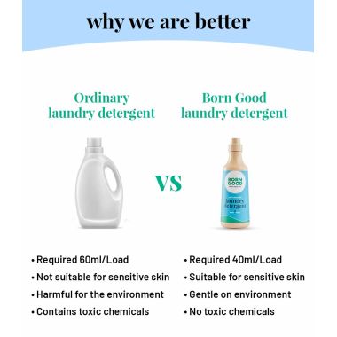 Born Good: Plant Based Anti Microbial Liquid Detergent  - 1 Ltr