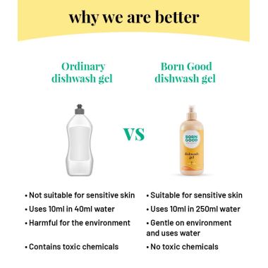 Born Good: Natural Low Foaming Dishwash Liquid  - 500ml