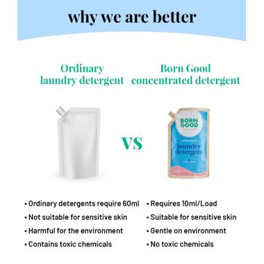Born Good: Plant Based Concentrated Liquid Detergent  Refill - 1 Ltr