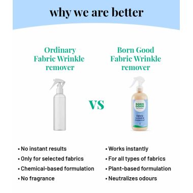 Born Good: Fabric Wrinkle Remover - Plant-Based & Safe - 500ml