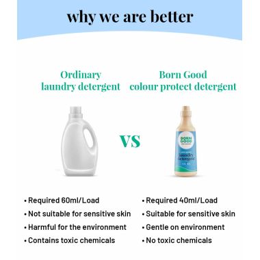 Born Good: Plant Based Colour Protect Liquid Detergent  - 1 Ltr